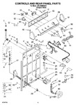 Diagram for 02 - Controls And Rear Panel Parts