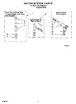 Diagram for 09 - Water System Parts