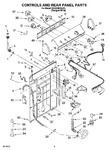 Diagram for 02 - Controls And Rear Panel Parts