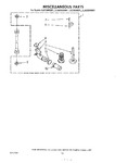 Diagram for 07 - Miscellaneous , Literature And Optional