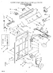 Diagram for 02 - Controls And Rear Panel