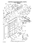 Diagram for 02 - Controls And Rear Panel Parts