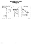 Diagram for 09 - Water System Parts, Optional Parts (not Included)