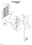 Diagram for 10 - Air Flow