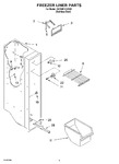 Diagram for 03 - Freezer Liner Parts