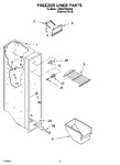 Diagram for 03 - Freezer Liner Parts