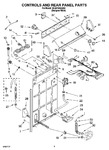 Diagram for 02 - Controls And Rear Panel Parts