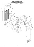 Diagram for 03 - Air Flow