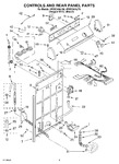 Diagram for 02 - Controls And Rear Panel