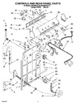 Diagram for 02 - Controls And Rear Panel Parts