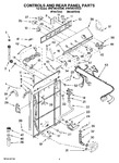 Diagram for 02 - Controls And Rear Panel Parts