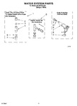 Diagram for 09 - Water System Parts