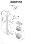 Diagram for 04 - Freezer Liner Parts