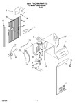 Diagram for 10 - Air Flow