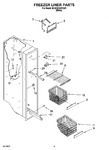 Diagram for 04 - Freezer Liner Parts