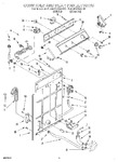 Diagram for 02 - Controls And Rear Panel