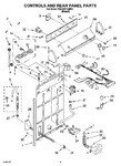 Diagram for 02 - Controls And Rear Panel Parts