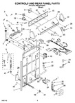 Diagram for 02 - Controls And Rear Panel Parts