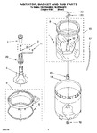 Diagram for 03 - Agitator, Basket And Tub Parts