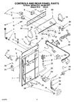 Diagram for 02 - Controls And Rear Panel Parts