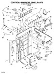 Diagram for 02 - Controls And Rear Panel Parts