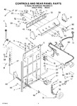 Diagram for 02 - Controls And Rear Panel