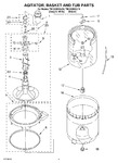 Diagram for 03 - Agitator, Basket And Tub