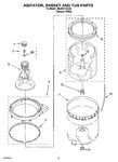 Diagram for 03 - Agitator, Basket And Tub Parts