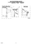 Diagram for 09 - Water System Parts, Miscellaneous Parts, Optional Parts (not Included)