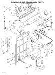 Diagram for 02 - Controls And Rear Panel