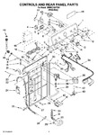 Diagram for 02 - Controls And Rear Panel Parts