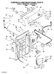 Diagram for 02 - Controls And Rear Panel Parts