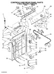 Diagram for 02 - Controls And Rear Panel Parts