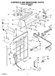 Diagram for 02 - Controls And Rear Panel Parts