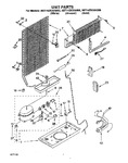 Diagram for 04 - Unit