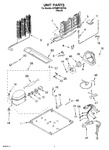 Diagram for 04 - Unit