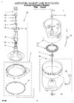 Diagram for 04 - Agitator, Basket And Tub