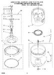 Diagram for 04 - Agitator, Basket And Tub