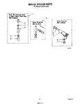 Diagram for 13 - Water System