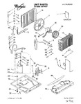 Diagram for 01 - Unit, Literature