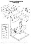 Diagram for 02 - Top And Console Parts