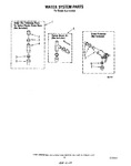 Diagram for 11 - Water System