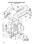 Diagram for 03 - Controls And Rear Panel