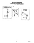 Diagram for 12 - Water System