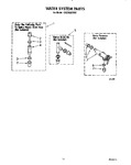 Diagram for 13 - Water System