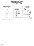 Diagram for 11 - Water System Parts, Optional Parts (not Included)
