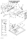 Diagram for 02 - Top And Console Parts