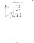 Diagram for 08 - Miscellaneous , Literature And Optional