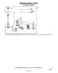 Diagram for 08 - Miscellaneous , Literature And Optional