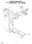 Diagram for 04 - Freezer Liner Parts